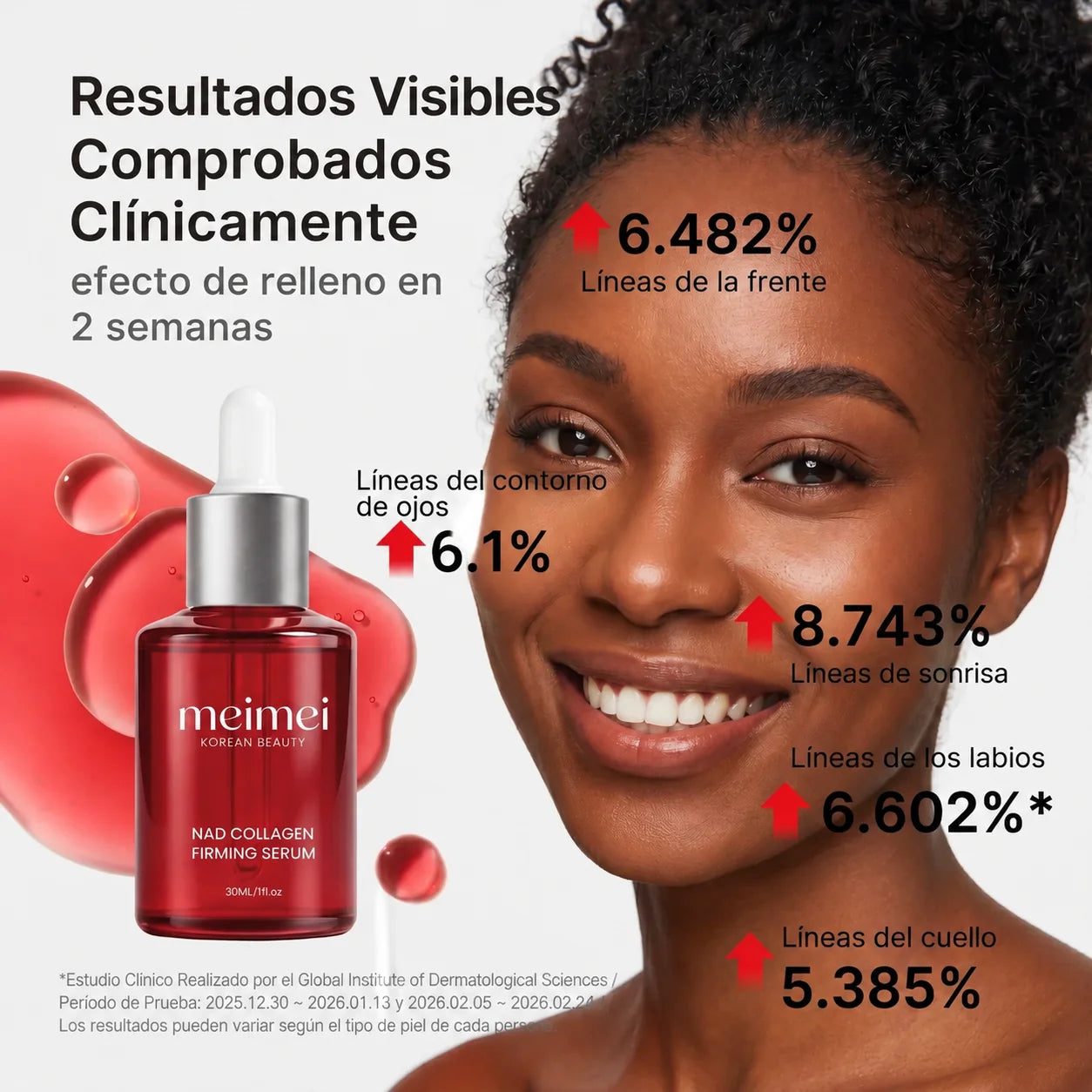 Imagen: resultados visibles